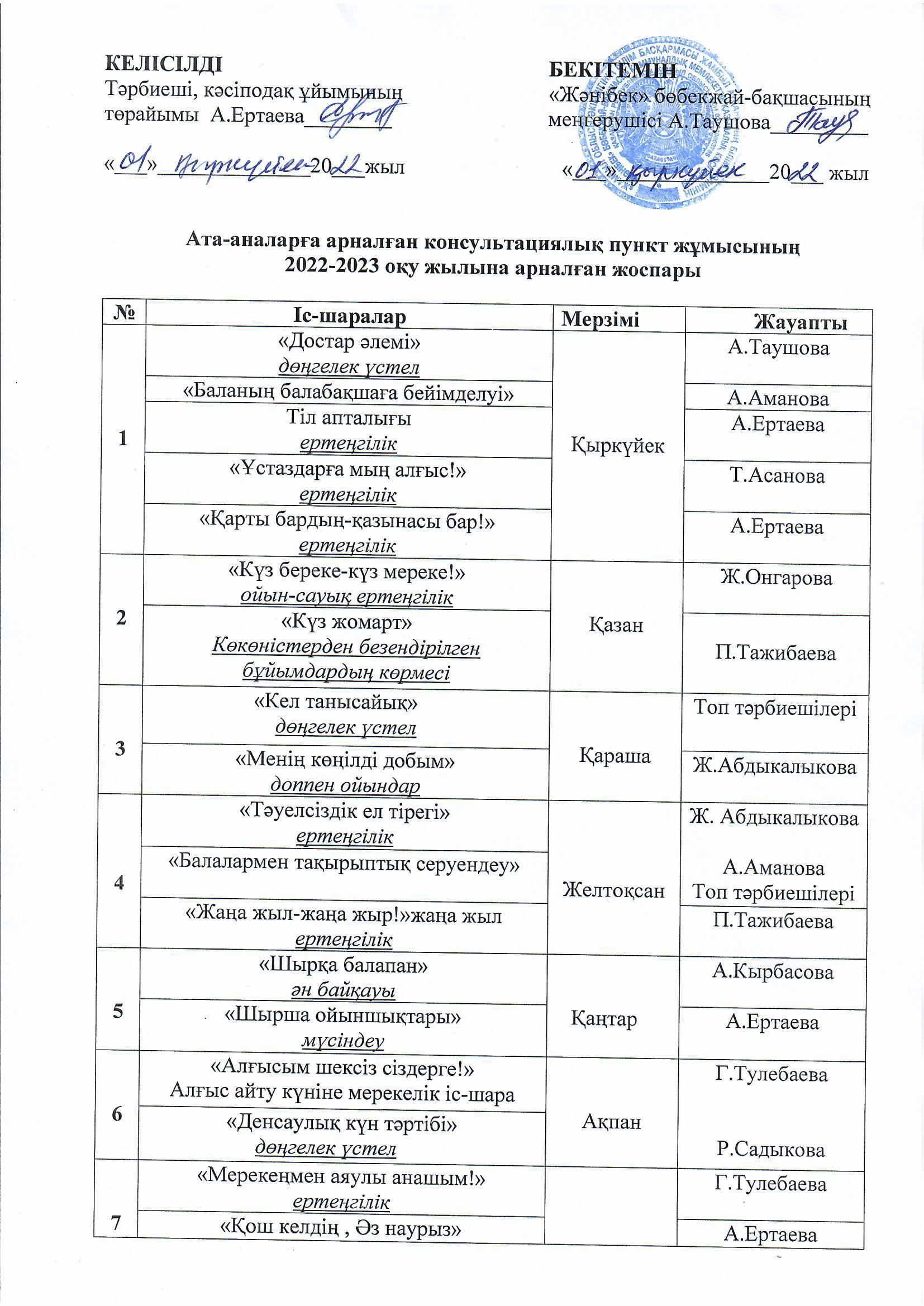 Консультациялық пункт