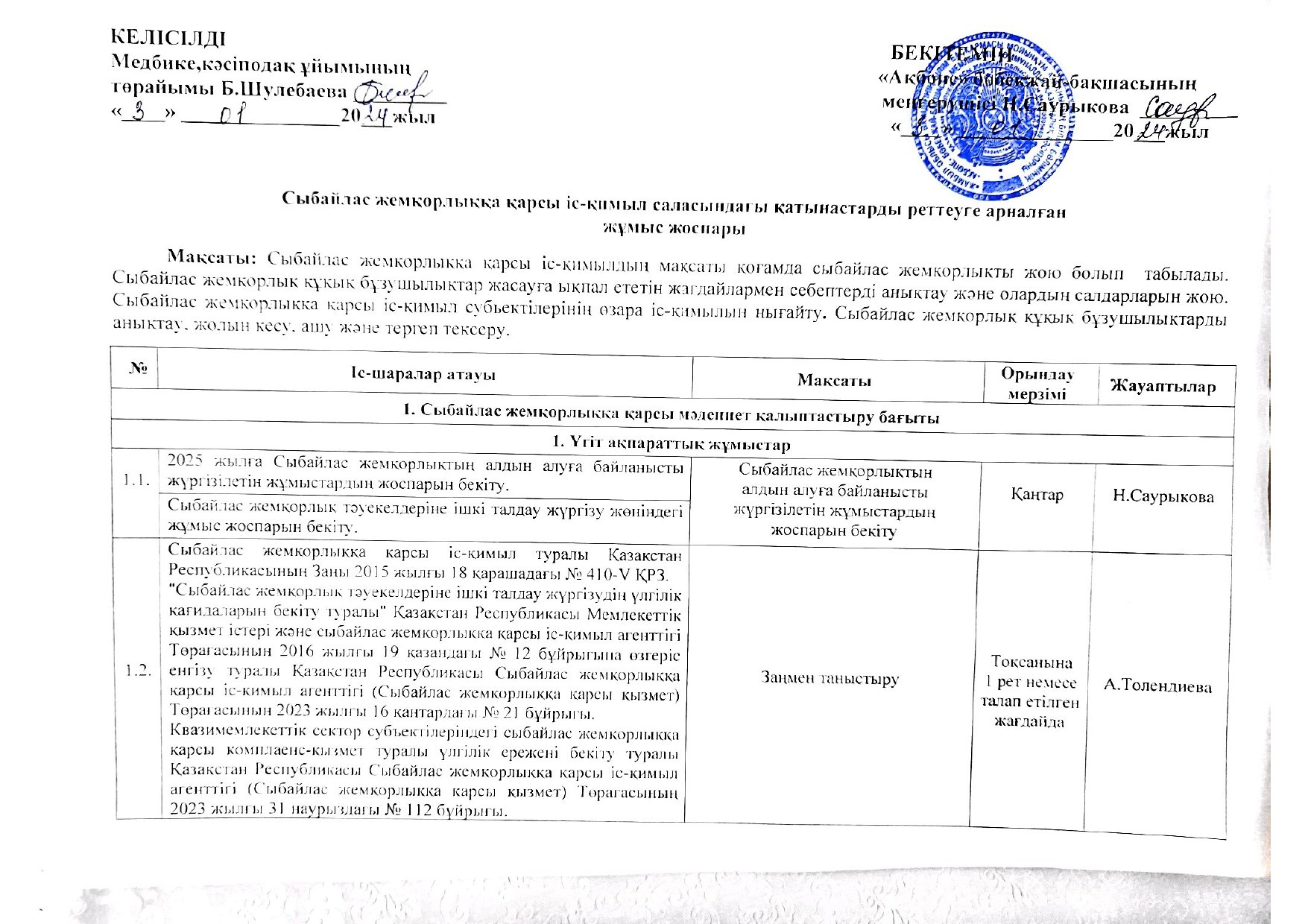 Сыбайлас жемқорлыққа қарсы іс-қимыл саласындағы қатынастарды реттеуге арналған жұмыс жоспары