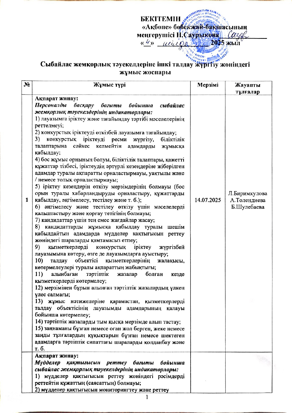 Сыбайлас жемқорлық тәуекелдеріне ішкі талдау жүргізу жөніндегі жұмыс жоспары