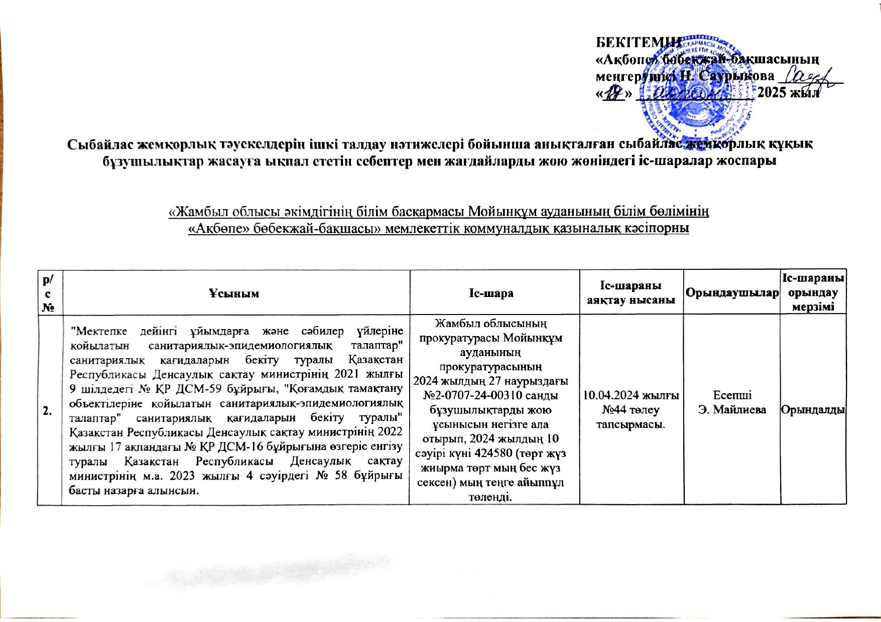 Сыбайлас жемқорлық тәуекелдерін ішкі талдау нәтижелері бойынша анықталған сыбайлас жемқорлық құқық бұзушылықтар жасауға ықпал ететін себептер мен жағдайларды жою жөніндегі іс-шаралар жоспары