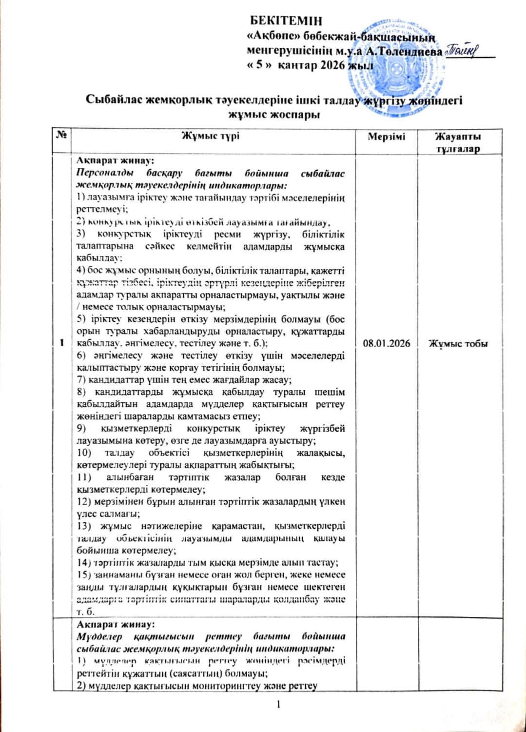 Сыбайлас жемқорлыққа қарсы іс-қимыл
