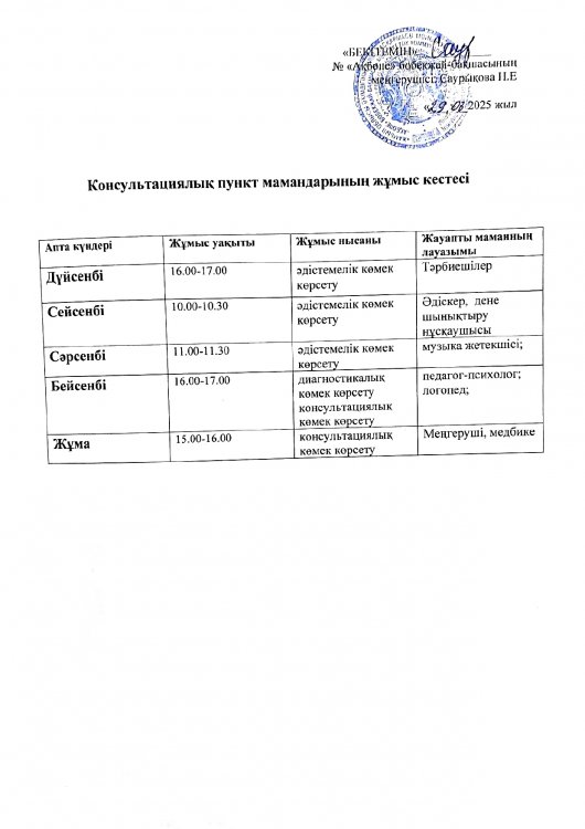 Консультациялық пункт мамандарының жұмыс кестесі